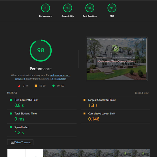 Usability Test Results