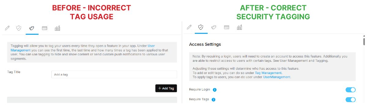 Tagging Before and After